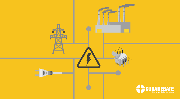 ¿En qué situación se encuentra el sistema eléctrico nacional? (+ Video)