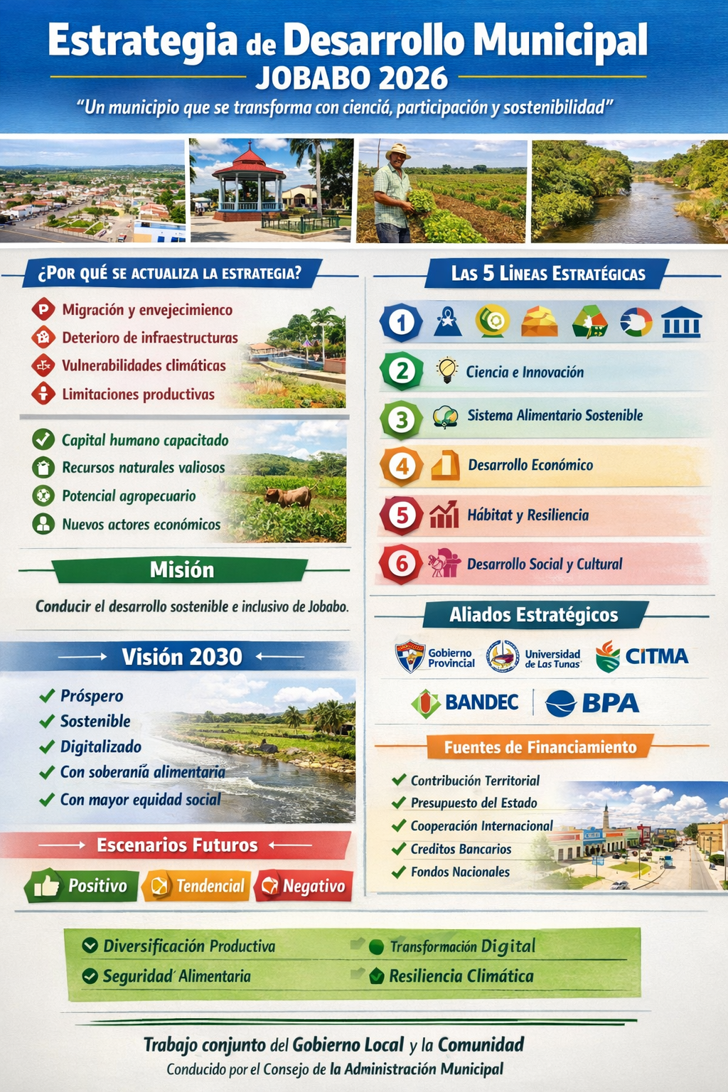 Jobabo actualiza su Estrategia de Desarrollo Municipal para potenciar oportunidades 1 Jobabo EDM