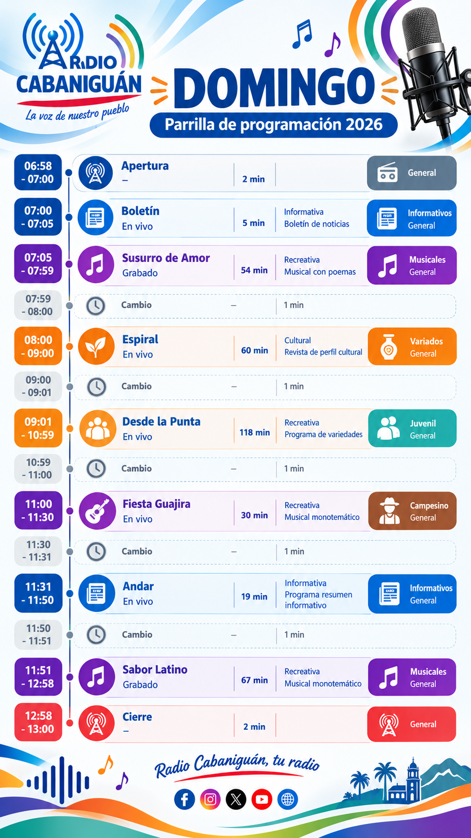 Programación de domingo Programacion de domingo