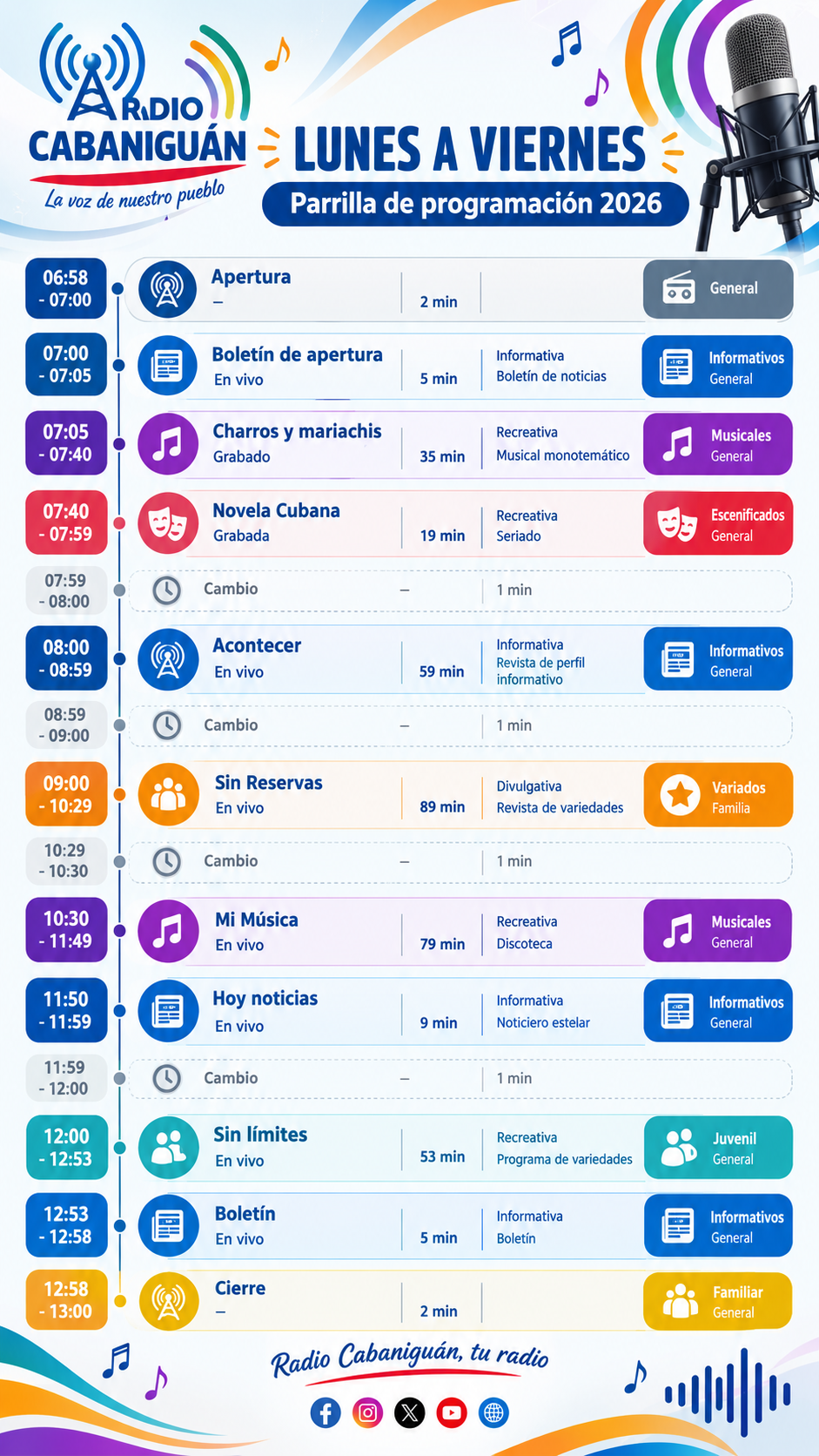 Programación de lunes a viernes Programacion de lunes a viernes