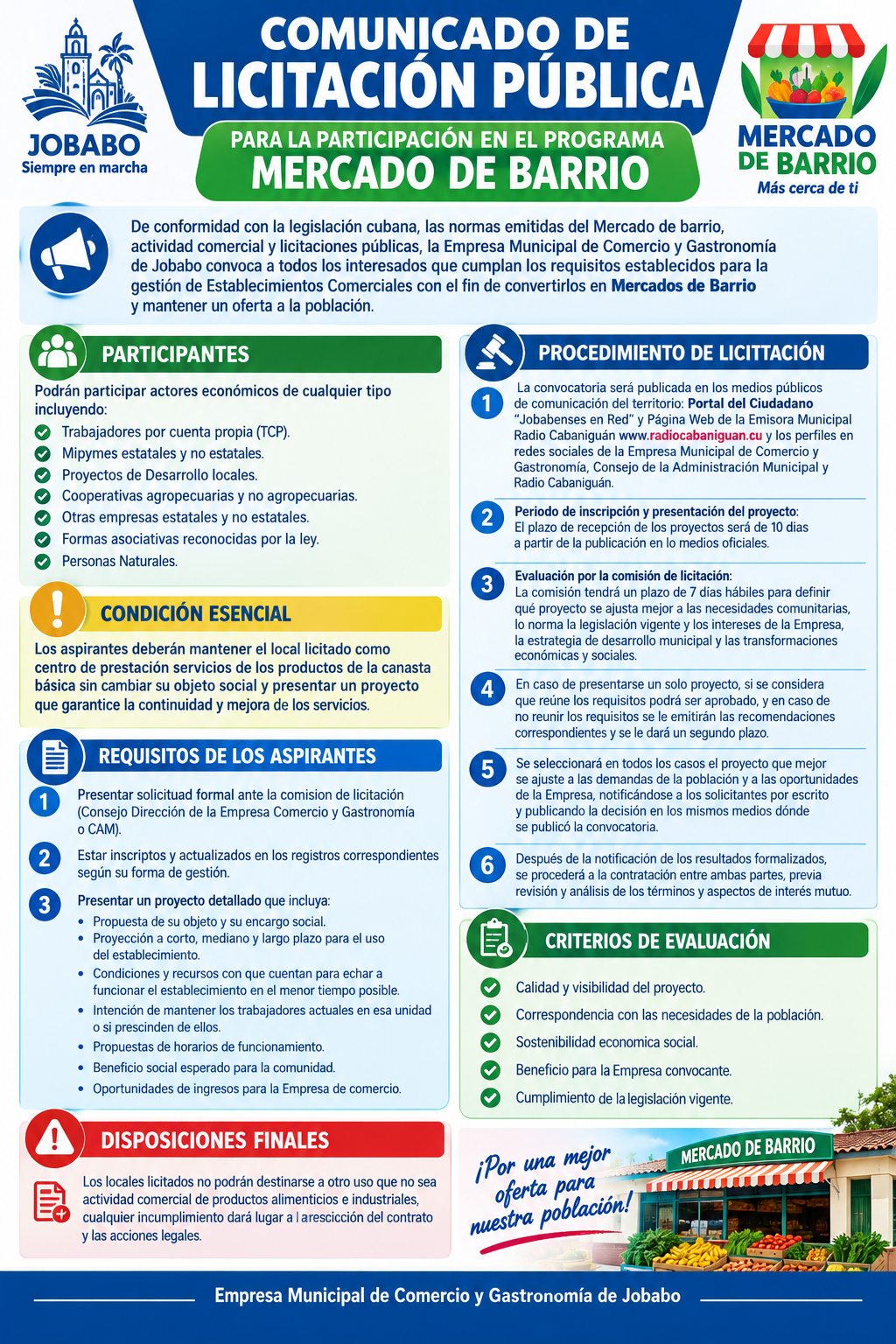 Jobabo: Licitan locales para gestión de unidades comerciales para Meercados de Barrio 1 mercado de barrio